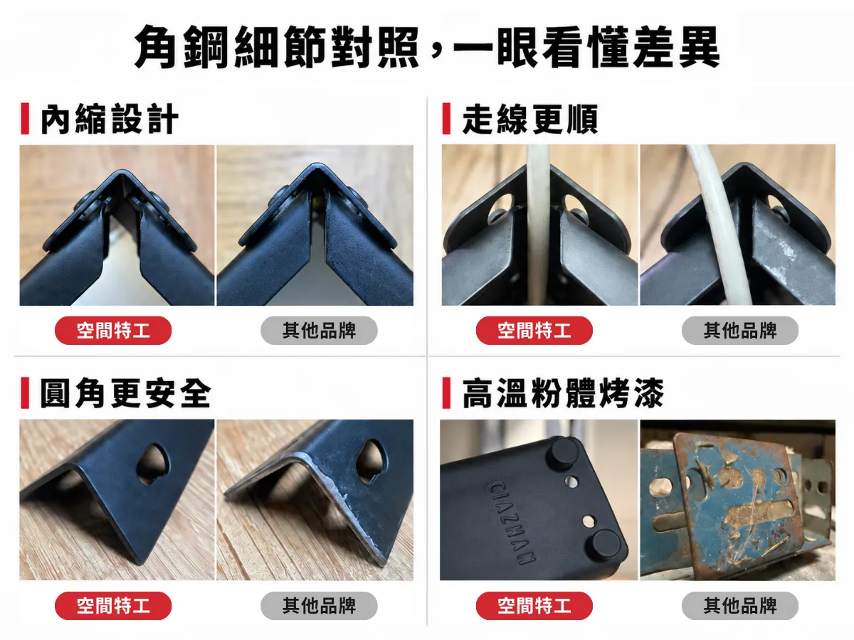 高承重角鋼置物架的優勢與使用條件